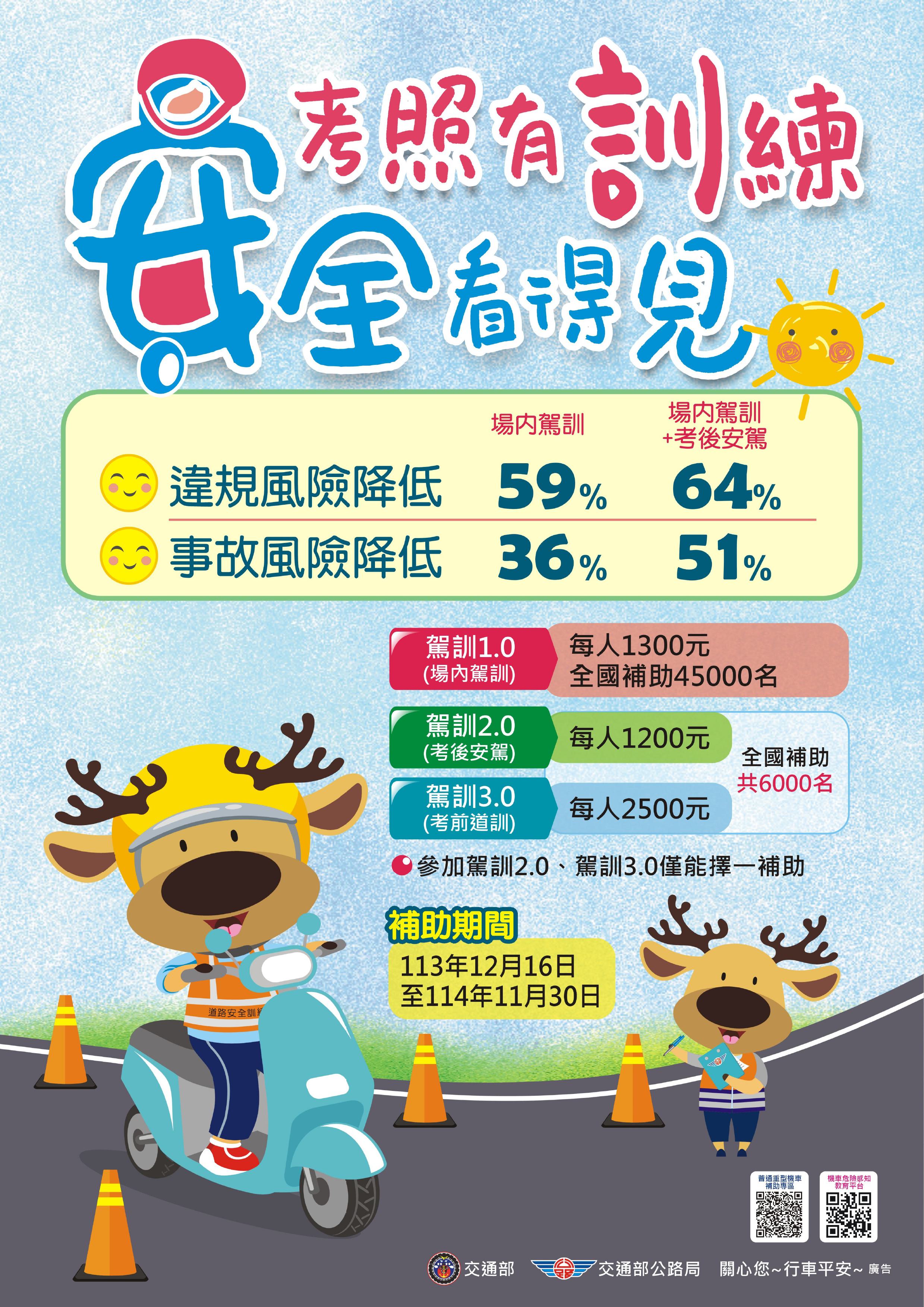 機車駕訓宣傳文宣(中文)